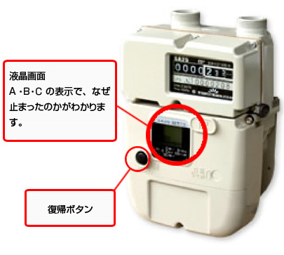 LPガス用マイコンメーター | 釜石ガス